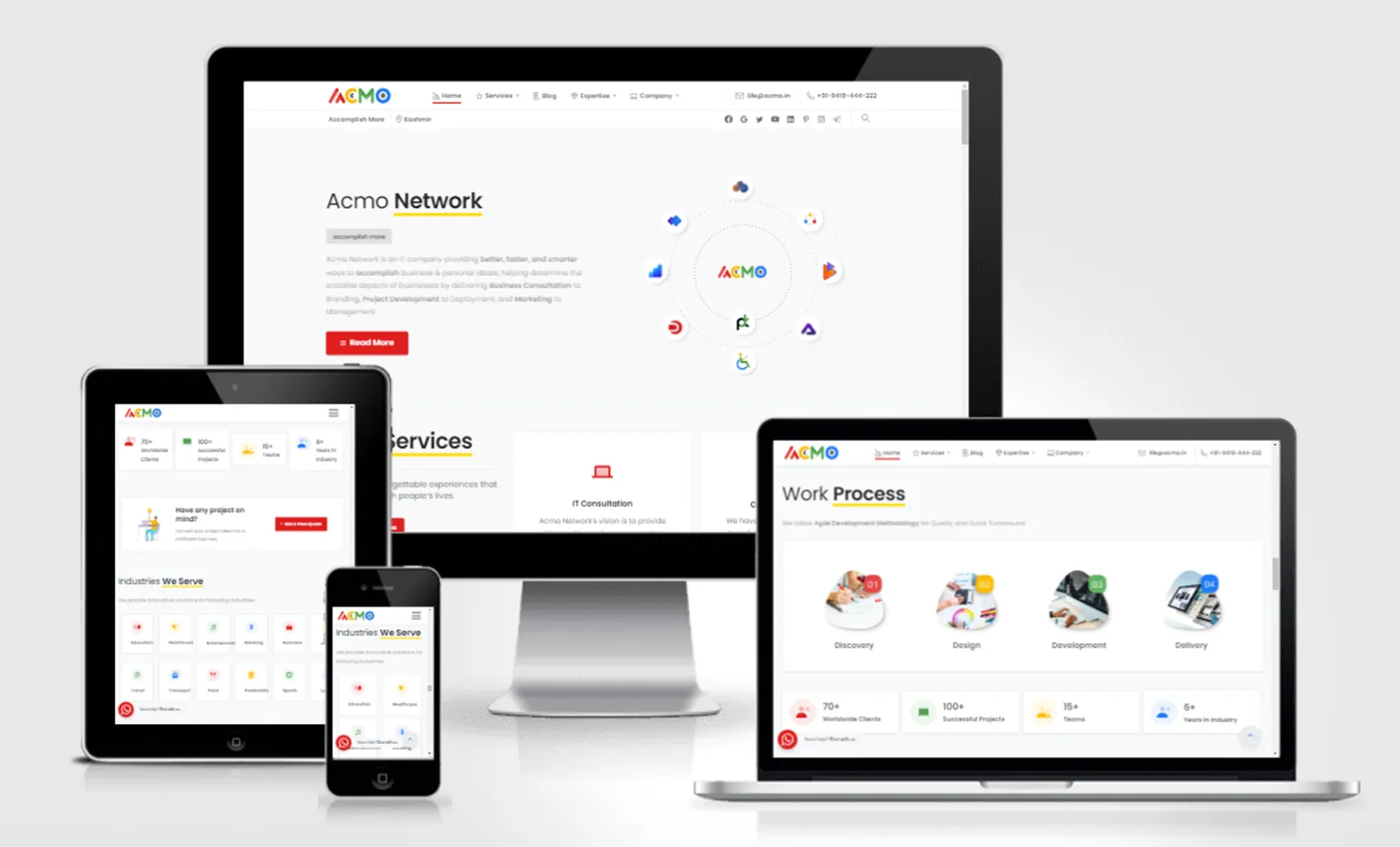 Acmo Network
